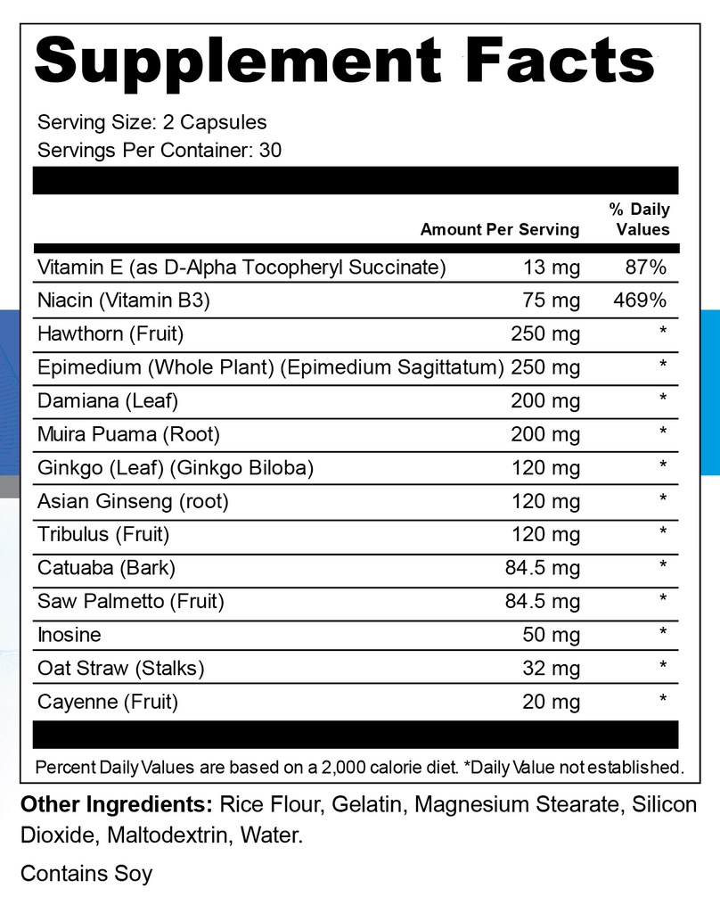 Anabolic Prime