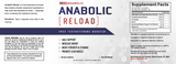 Anabolic Reload