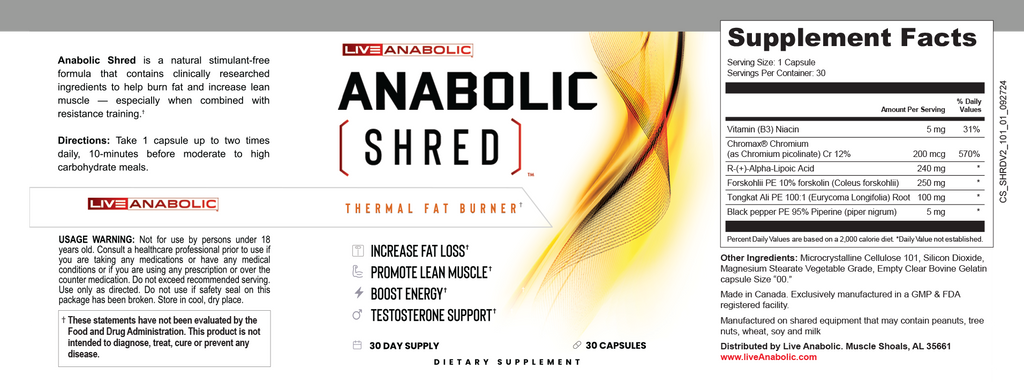 Anabolic Shred