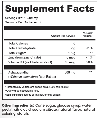 Testochews Label TestoChews – LiveAnabolic