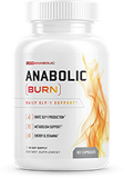 Anabolic Burn