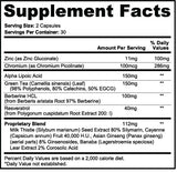 Anabolic Burn
